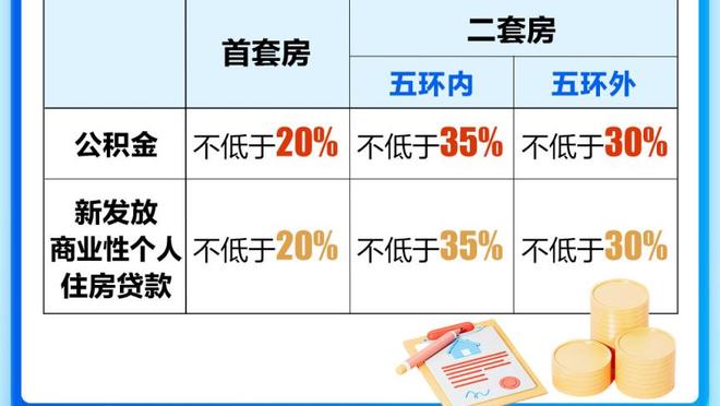 欧冠决赛总身价对比：皇马10.4亿欧 多特4.637亿欧